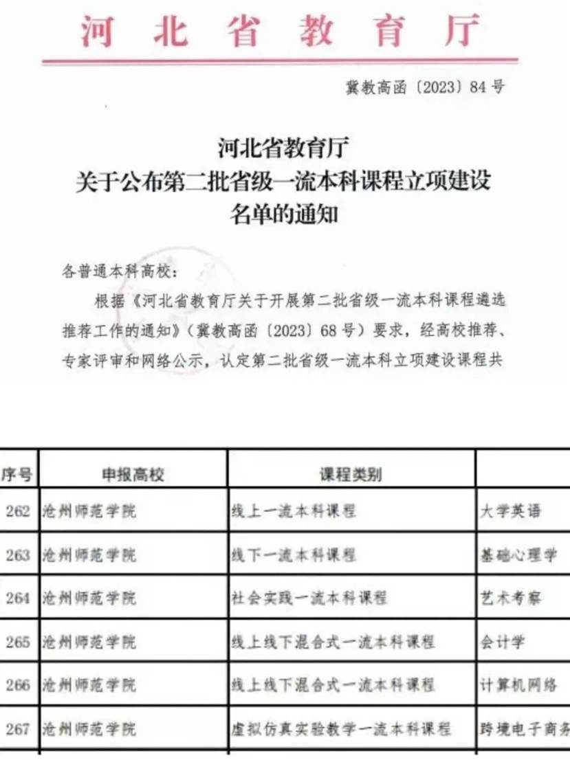 28197428395267b65eb5b50b0bc0d65578da4654